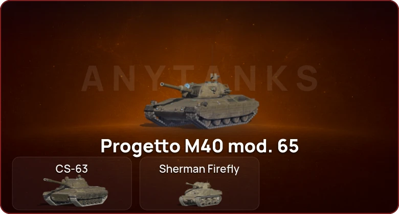 World of Tanks Blitz — Неактив | 2 Топа   | Смена пароля
