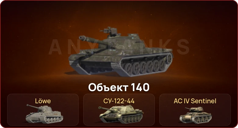 World of Tanks Blitz — Неактив | 1 Топ   | Смена пароля