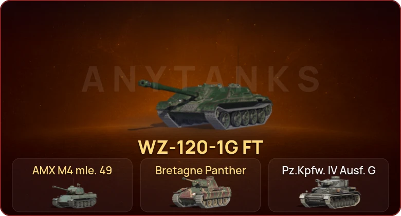 World of Tanks Blitz — Неактив | 3 Према 