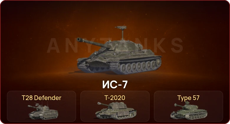 World of Tanks Blitz — Неактив | 1 Топ  