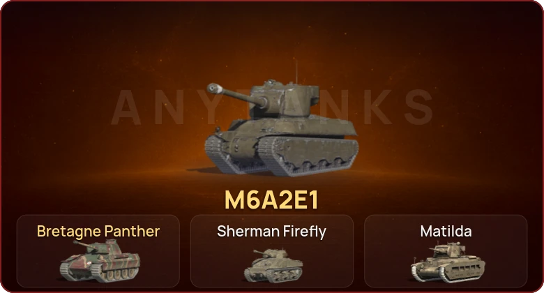 World of Tanks Blitz — Неактив | 2 Према  | Смена пароля