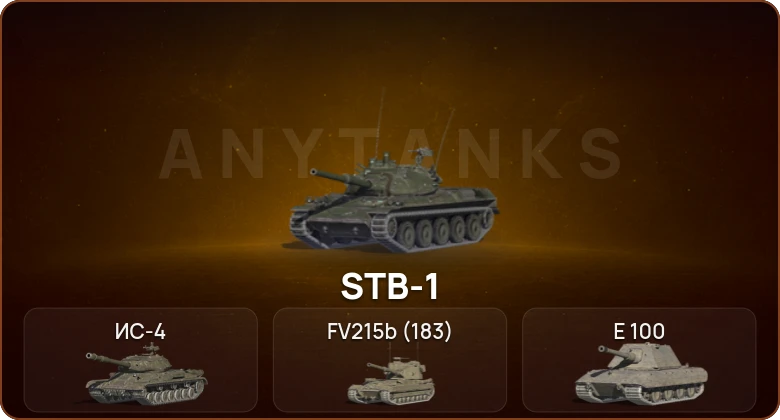 World of Tanks Blitz — 7 Топов   | Смена пароля