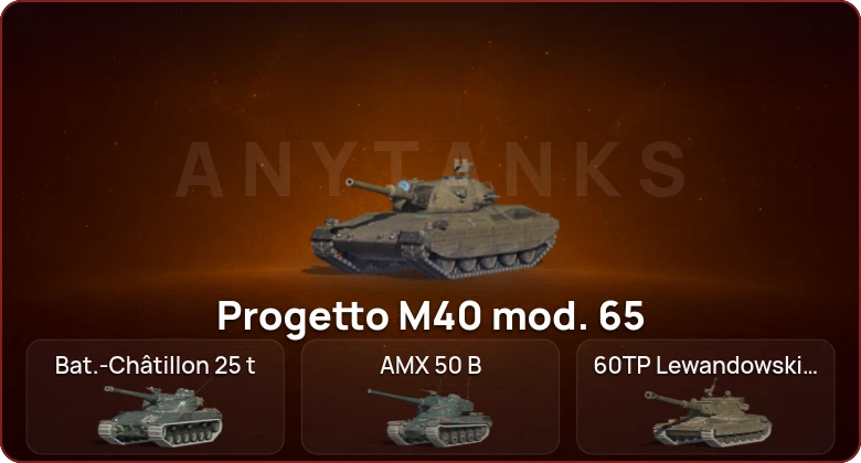 World of Tanks Blitz — Неактив | 18 Топов | Крушитель 