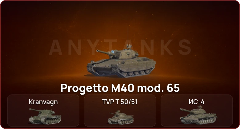 World of Tanks Blitz — Неактив | 19 Топов  