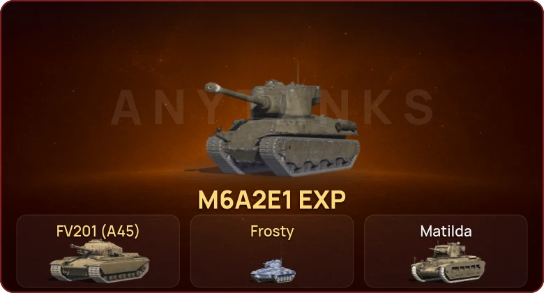 World of Tanks Blitz — Неактив | 3 Према 