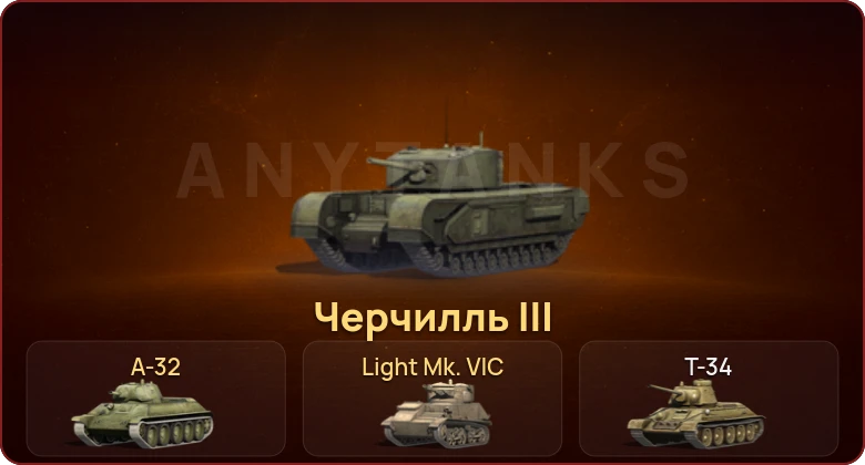 World of Tanks Blitz — Неактив | 3 Према 
