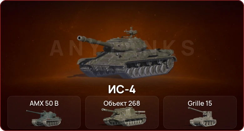 World of Tanks Blitz — Неактив | 4 Топа  