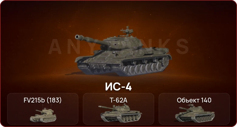 World of Tanks Blitz — Неактив | 4 Топа  