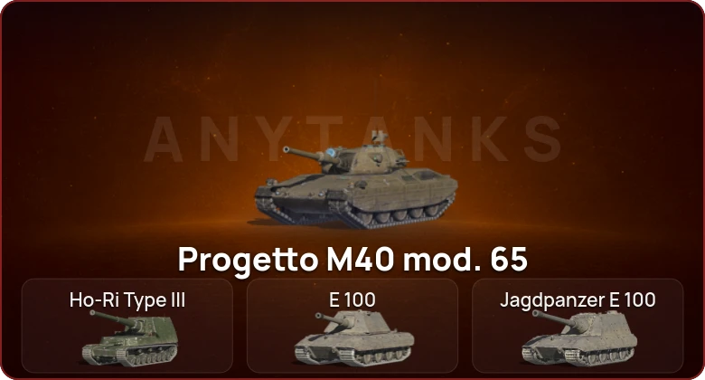 World of Tanks Blitz — Неактив | 6 Топов  