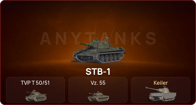 World of Tanks Blitz — Неактив | 3 Топа  