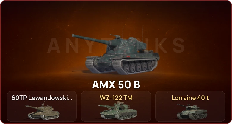 World of Tanks Blitz — Неактив | 2 Топа   | Смена пароля