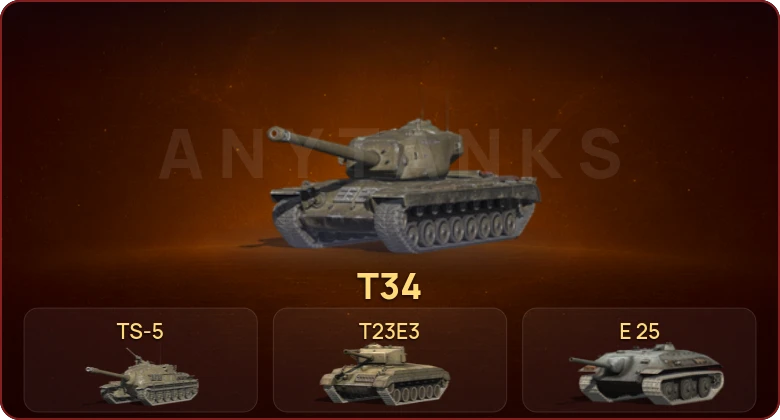 World of Tanks Blitz — Неактив | 5 Премов 