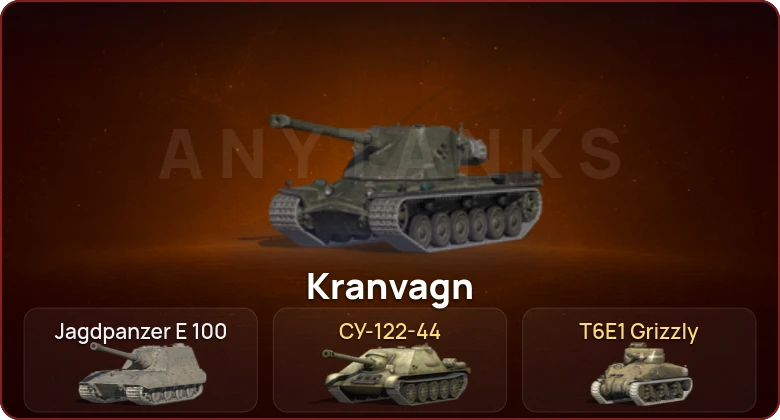 World of Tanks Blitz — Неактив | 2 Топа   | Смена пароля