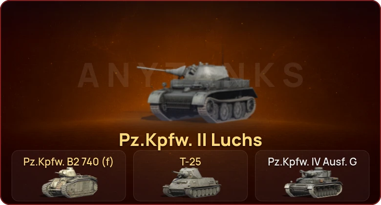 World of Tanks Blitz — Неактив | 3 Према  | Смена пароля