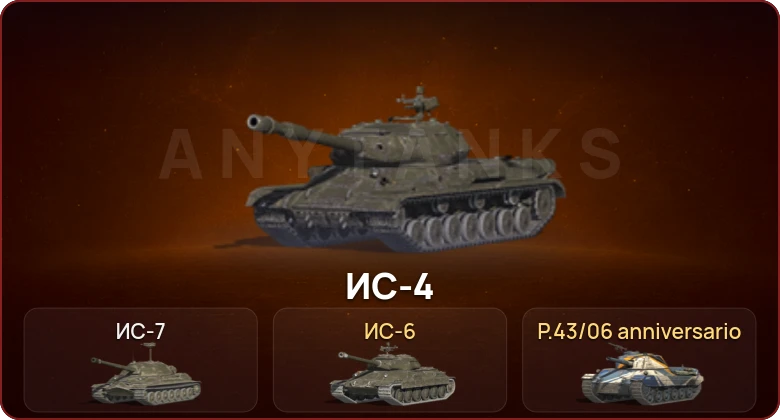 World of Tanks Blitz — Неактив | 2 Топа   | Смена пароля