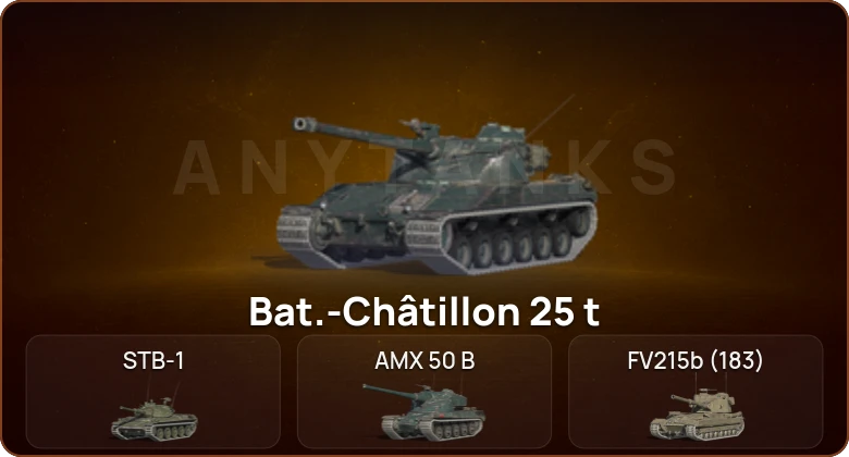 World of Tanks Blitz — 9 Топов  