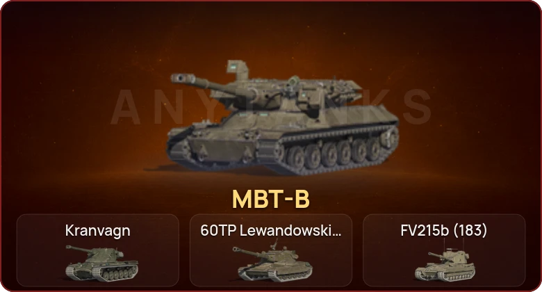 World of Tanks Blitz — Неактив | 6 Топов | MBT-B  | Смена пароля