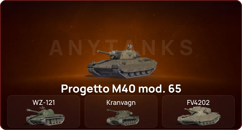 World of Tanks Blitz — Неактив | 9 Топов   | Смена пароля