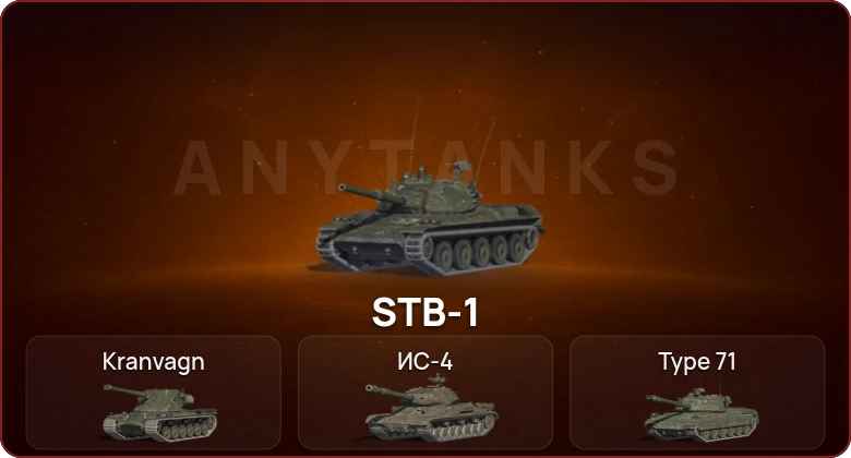 World of Tanks Blitz — Неактив | 19 Топов  