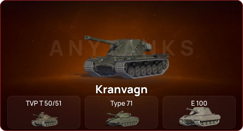 World of Tanks Blitz — Неактив | 10 Топов   | Смена пароля