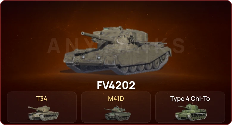 World of Tanks Blitz — Неактив | 1 Топ   | Смена пароля
