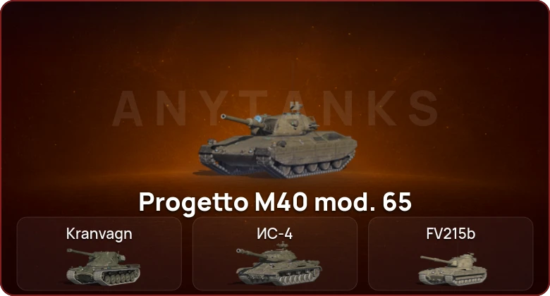 World of Tanks Blitz — Неактив | 21 Топ | Уничтожитель 