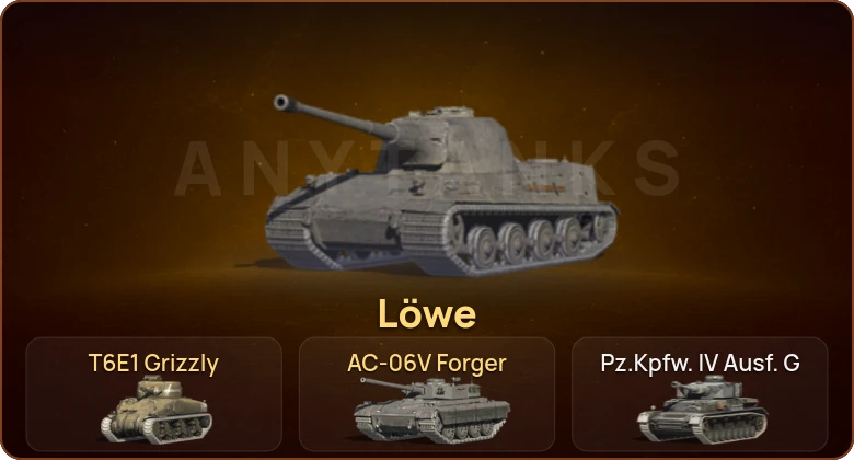 World of Tanks Blitz — 3 Према 