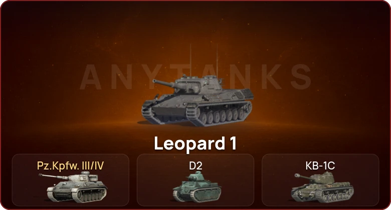 World of Tanks Blitz — Неактив | 1 Топ   | Смена пароля