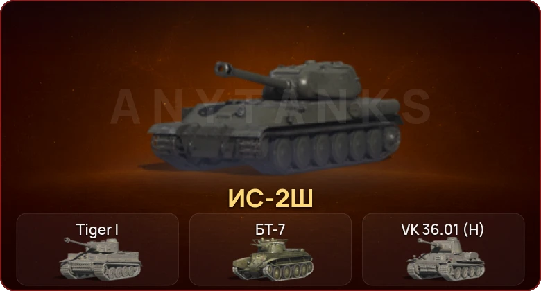 World of Tanks Blitz — Неактив | 1 Прем  | Смена пароля