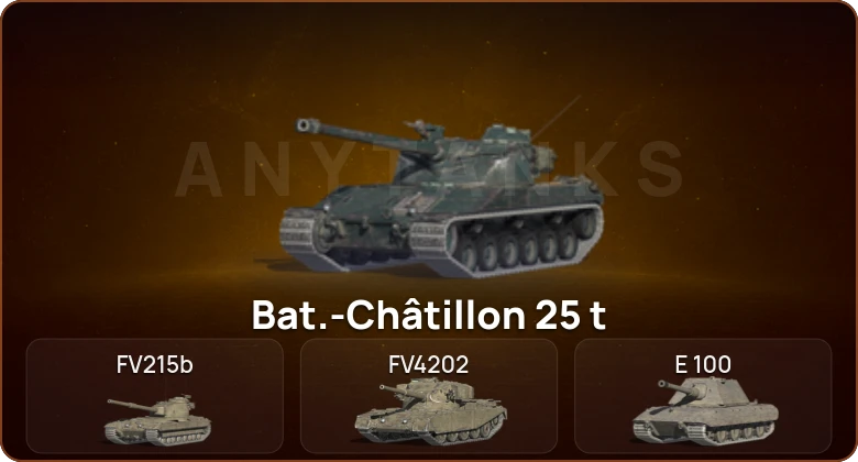 World of Tanks Blitz — 10 Топов  