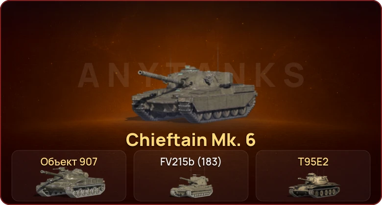 World of Tanks Blitz — Неактив | 3 Топа | Объект 907 | Chieftain Mk. 6 
