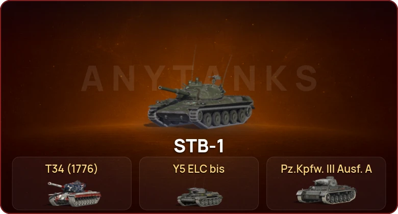 World of Tanks Blitz — Неактив | 1 Топ   | Смена пароля