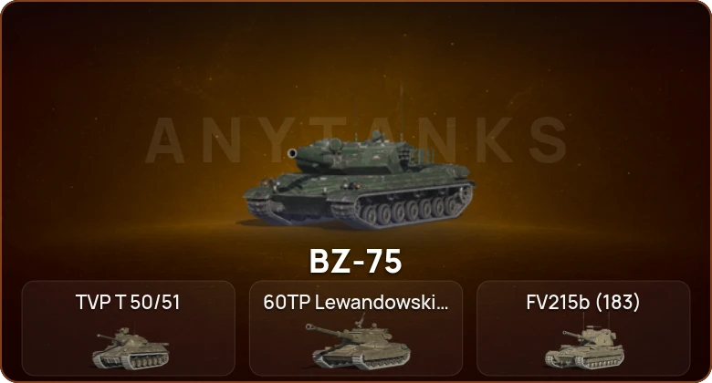 World of Tanks Blitz — 10 Топов   | Смена пароля