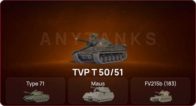 World of Tanks Blitz — Неактив | 13 Топов   | Смена пароля