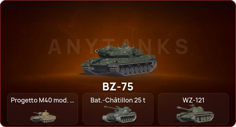 World of Tanks Blitz — Неактив | 35 Топов  
