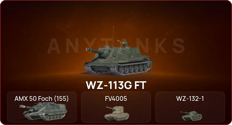 World of Tanks Blitz — Неактив | 5 Топов  