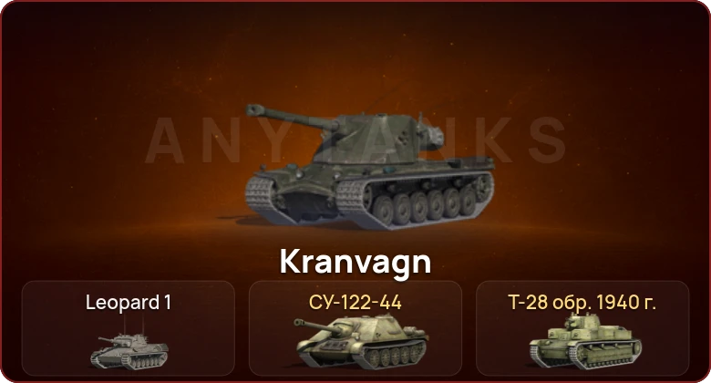 World of Tanks Blitz — Неактив | 2 Топа   | Смена пароля