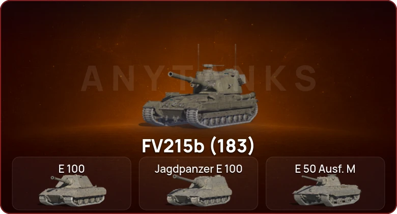 World of Tanks Blitz — Неактив | 6 Топов  