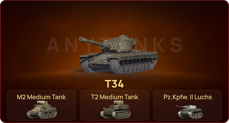 World of Tanks Blitz — Неактив | 6 Премов  | Смена пароля