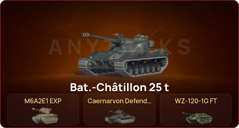World of Tanks Blitz — Неактив | 1 Топ  