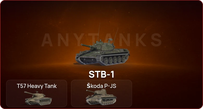 World of Tanks Blitz — Неактив | 2 Топа   | Смена пароля