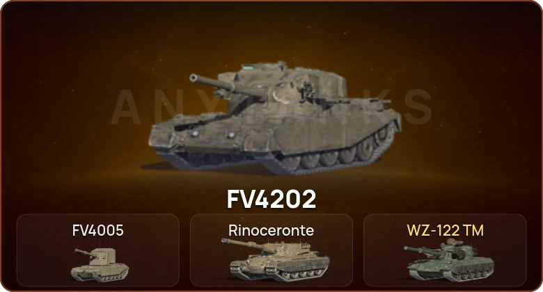 World of Tanks Blitz — 3 Топа   | Смена пароля