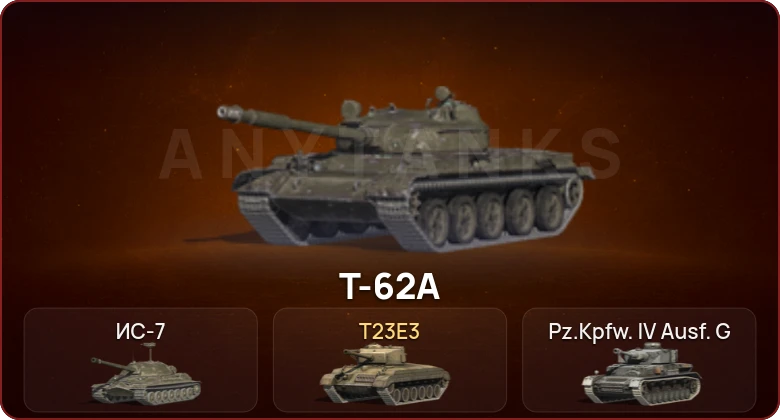 World of Tanks Blitz — Неактив | 2 Топа  