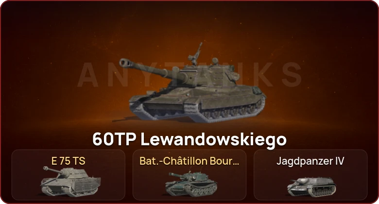 World of Tanks Blitz — Неактив | 1 Топ  
