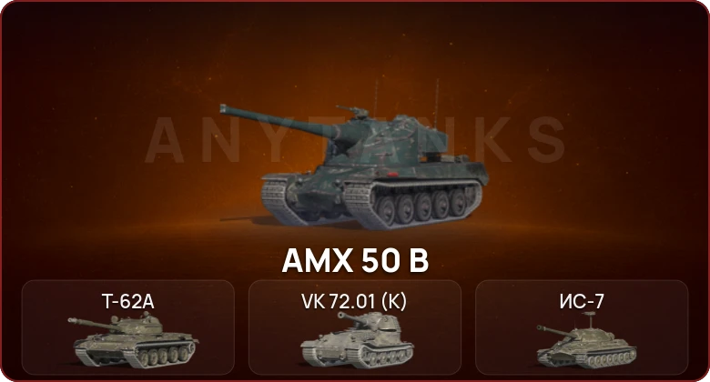 World of Tanks Blitz — Неактив | 4 Топа  