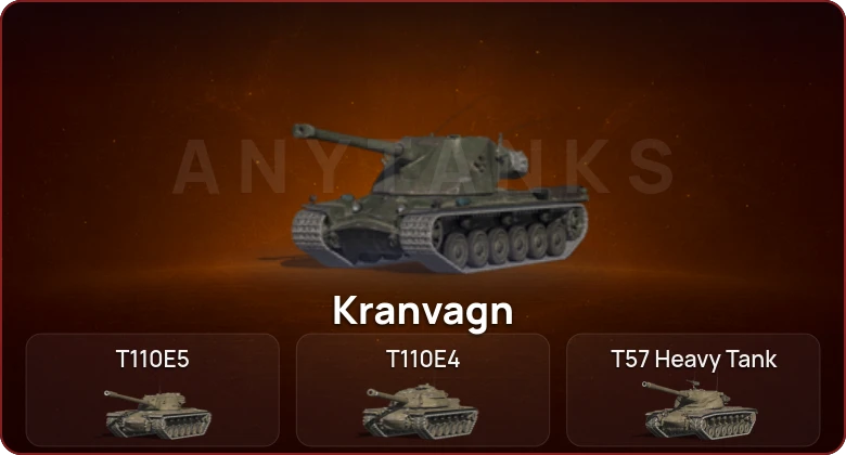 World of Tanks Blitz — Неактив | 6 Топов   | Смена пароля