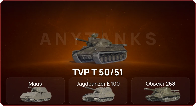 World of Tanks Blitz — Неактив | 4 Топа   | Смена пароля