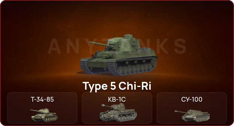 World of Tanks Blitz — Неактив | 0 Топов | 0 Премов 