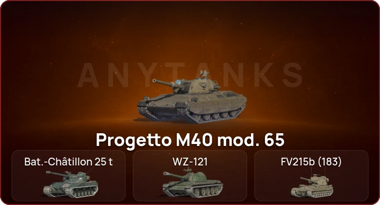 World of Tanks Blitz — Неактив | 8 Топов | Уничтожитель 