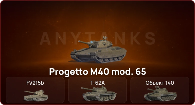 World of Tanks Blitz — Неактив | 5 Топов   | Смена пароля